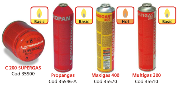Butelie gaz Multigas 300 7/16″ EU - imagine 2