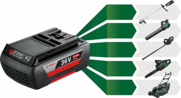 Trimmer de gazon Bosch cu acumulator AdvancedGrassCut 36V-33