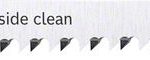 Panze de ferastrau vertical T 308 BP EXPERT lemn 2-side clean, 5 buc.